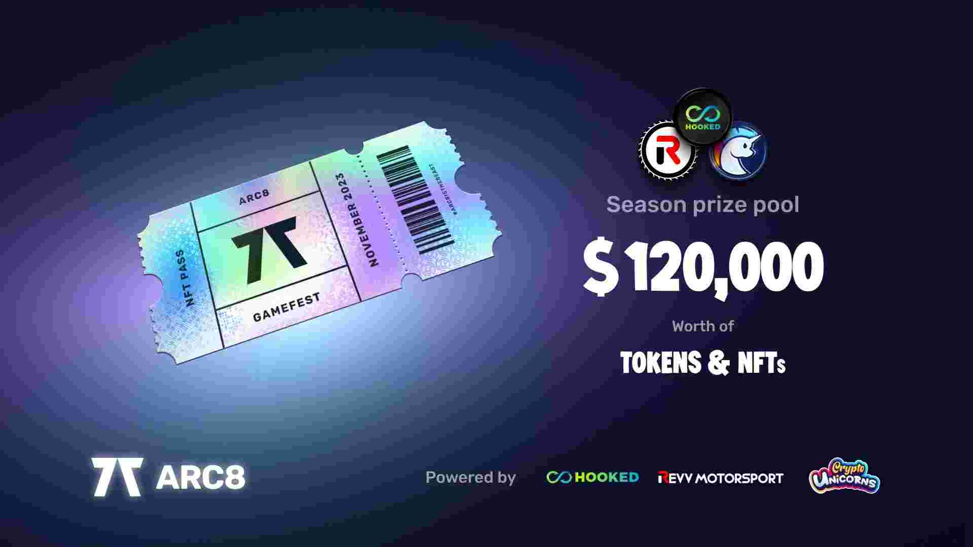 Arc8 desencadeia extravagância do GameFest com prêmio total de US$ 120.000 e NFTs exclusivos