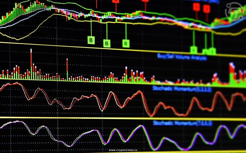 Master the Art of Crypto Trading with Essential Volume Indicator Insights