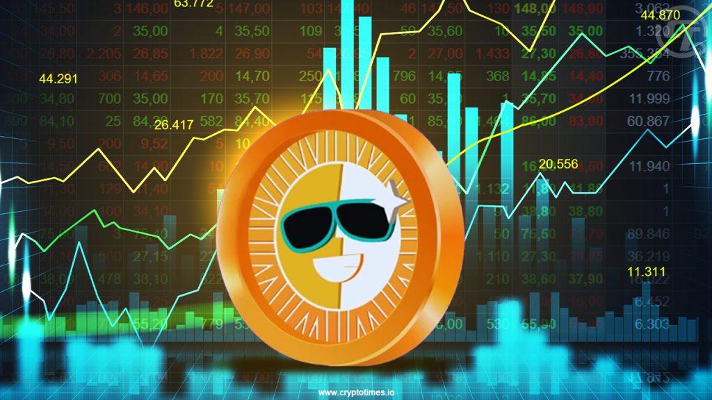 Skyrocketing Success: Sun Token Surges 220% in a Blink